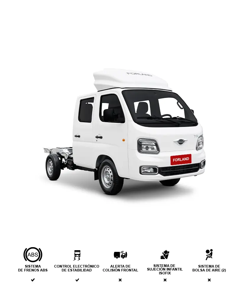 MiniTruck DualPlus forland 4
